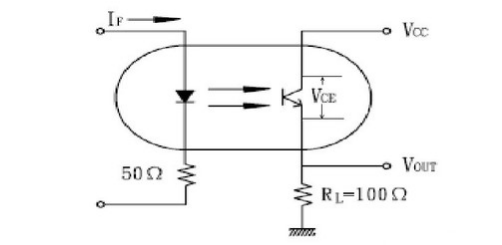 國(guó)產(chǎn)光耦合器
